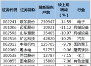 众智科技：的截至2024年7月10日，我司共有股东14860户