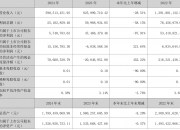 凯德石英（835179）：北京德益诚投资发展中心（有限合伙）减持约约71万股