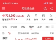 重组终止！EDA巨头表态：未来加大投资并购力度