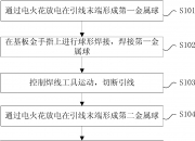盛美上海获得发明专利授权：“导静电基板保持装置”