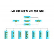 绿地控股：香港子公司涉及虚拟资产相关事项 该子公司2024年营收占比在1%以下