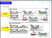 鹏鼎控股获得发明专利授权：“电路板及其制造方法”