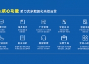 跨境电商ERP系统的作用_人保车险,人保伴您前行