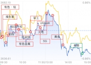 华银电力7月11日龙虎榜数据