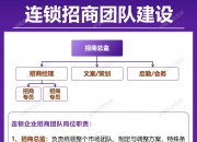 招商证券：建议关注高景气TMT领域、具有全球竞争力的中游制造、内需领域和其他业绩预喜板块