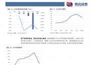 信达证券给予九号公司买入评级，公司首次覆盖报告：新消费属性凸显，平台型科技企业未来可期