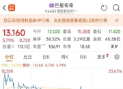 巨星传奇获南向资金连续3天净买入