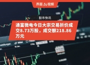 威迈斯7月11日大宗交易成交1478.97万元