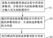 中兴通讯公布国际专利申请：“数据传输方法、无线通信设备、存储介质和程序产品”