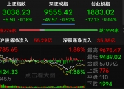 1.46亿元主力资金今日撤离轻工制造板块