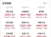 周末，万亿级大利好！险资连续重仓股出炉