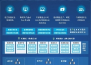 中新赛克：公司可为加密货币交易监管提供技术支持