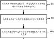 锐捷网络公布国际专利申请：“数据传输系统、设备及方法”