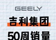 吉利控股集团上半年总销量超193万辆 同比增长30%