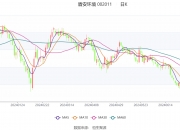 中泰证券：上半年净利同比预增80.09%