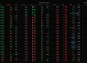 焦作万方：截止2025年7月10日股东总户数为70,941户