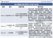 人保财险政银保 ,人保有温度_2025中国废铜综合利用行业：促使企业加大技术研发投入，以提高生产效率