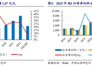 北交所上市公司许昌智能大宗交易折价2.91%，成交金额409.15万元