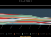 北交所上市公司安达科技发生7笔大宗交易，总成交金额3775.2万元