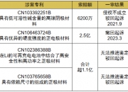 宁德时代获得发明专利授权：“二次电池及用电装置”