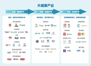一揽子金融政策显效 上半年社融增量逾22万亿