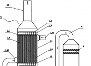 南 玻Ａ获得发明专利授权：“一种烟气混合反应装置”
