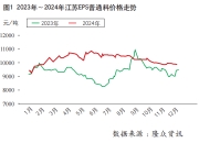 2024年苯乙烯行业发展现状、竞争格局及未来发展趋势分析_人保服务 ,人保有温度
