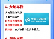 人保车险   品牌优势——快速了解燃油汽车车险,人保伴您前行_2025年磷肥行业：多重挑战下的结构性调整