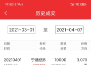 宁通信B：公司持续高度重视投资者关系管理