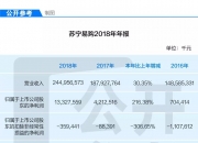 鲁阳节能下跌5.14% 上半年净利润预计大幅下降