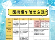 人保车险   品牌优势——快速了解燃油汽车车险,拥有“如意行”驾乘险，出行更顺畅！_2025年汽车传感器行业发展前景预测及投资战略研究