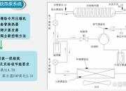 格力电器获得发明专利授权：“一种点焊机监测系统及点焊焊接设备”