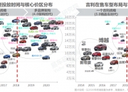 近六成发布业绩预告公司报喜 钢铁和交通运输行业迎来拐点