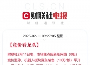 缺口巨大，价格暴涨，电子布概念股稀缺