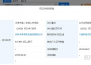 债市公告精选 | 泛海控股涉诉被判决承担近1亿元担保责任；昆明空港投资完成子公司1亿元逾期债务化解