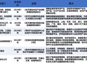 债市早参7月16日| 地方AMC迎监管新规 禁止为融资平台新增隐性债务；10只科创债ETF一天卖近300亿元
