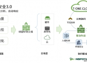 绿盟科技获得发明专利授权：“一种VxWorks库函数识别方法、装置、设备及介质”