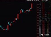 揭秘北上资金：52只个股被连续5日加仓；44只个股被连续5日减仓