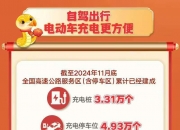保险有温度,拥有“如意行”驾乘险，出行更顺畅！_2025年可吸收医疗器械行业：在骨科、心血管领域的应用前景