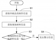 中国广核获得发明专利授权：“卡件检测方法、系统、计算机产品及可读存储介质”