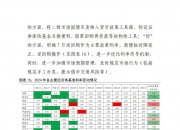 人保财险政银保 ,人保财险 _2025碳纤维材料行业市场规模及竞争格局、未来趋势分析