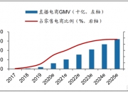 上半年业绩预告超预期增长，我武生物涨超18%