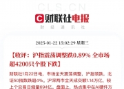 127只个股连续5日或5日以上获融资净买入