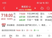 上纬新材涨19.98%，股价创历史新高
