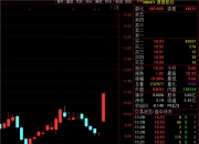 7月16日证券之星午间消息汇总：央行净投放4446亿元