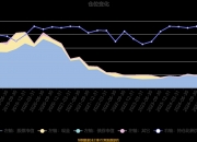 通灵股份赎回3750万元光大银行结构性存款 实际收益19.69万元