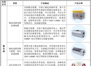 山大电力中签号出炉 共3.54万个