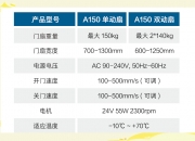 2025年智能门禁行业市场深度调研及未来发展趋势_人保车险   品牌优势——快速了解燃油汽车车险,人保财险政银保 