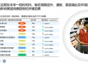 人保服务,人保财险 _2025年卤味行业：在变革中寻找破局点