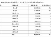 江南奕帆：截止至2025年6月30日股东人数为10,209名